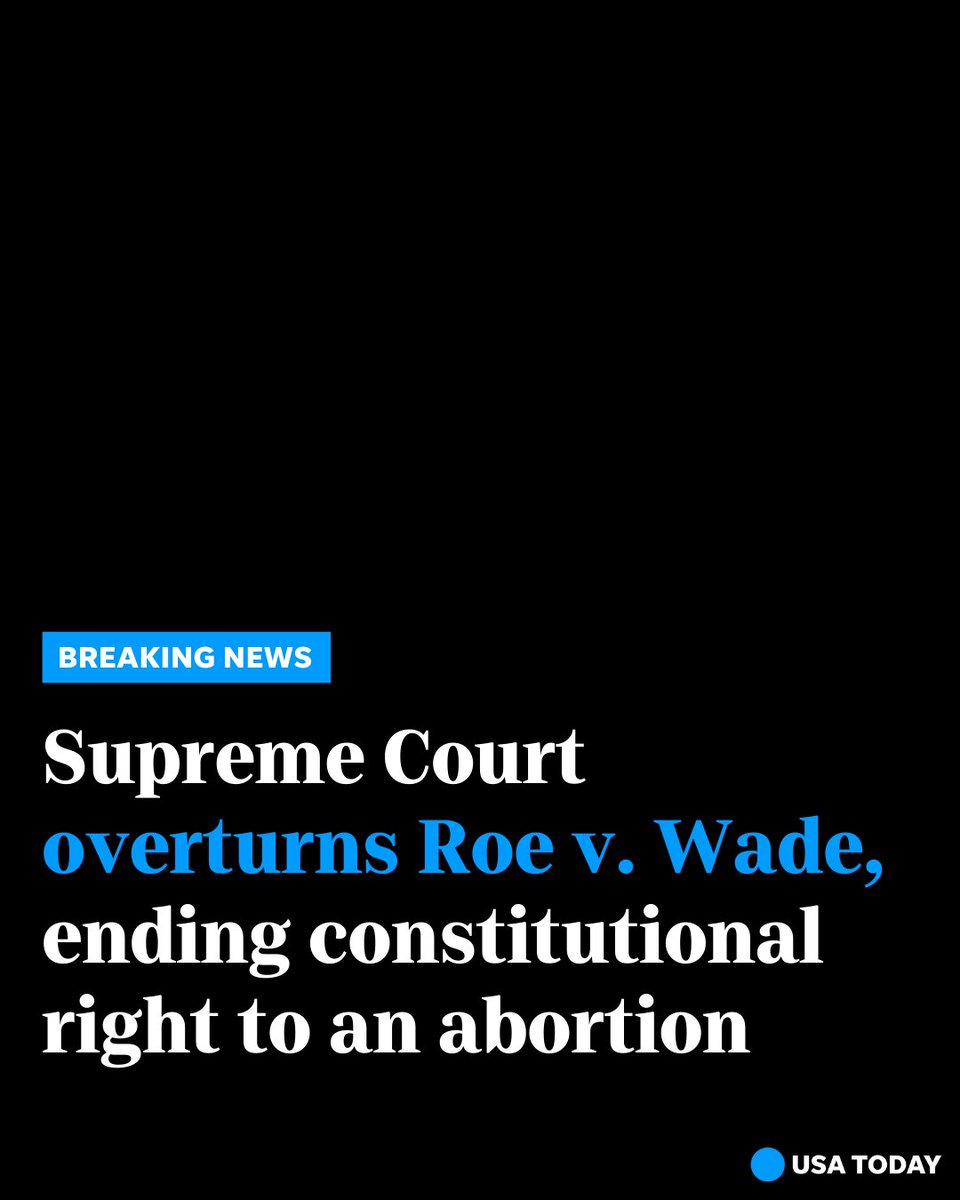 USATODAY's tweet image. The Supreme Court ruled Friday that Americans no longer have a constitutional right to abortion, a watershed decision that overturned Roe v. Wade and erased reproductive rights in place for nearly five decades. bit.ly/3xRL4Kh