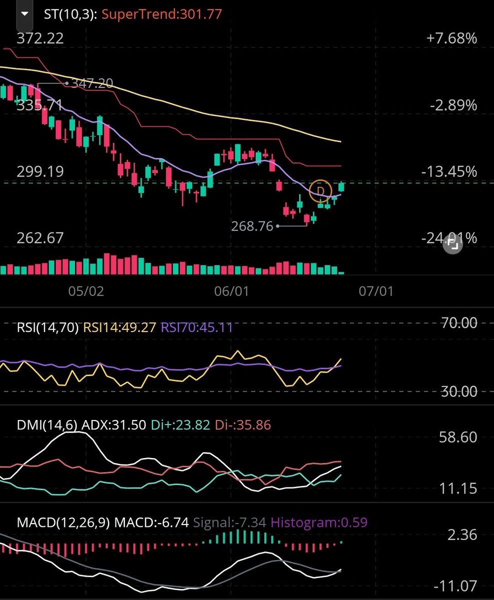 Legendary Loner tweet media