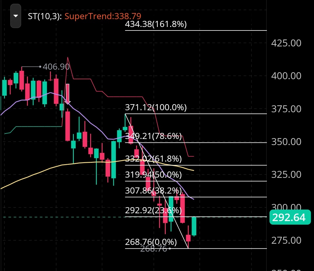 Legendary Loner tweet media