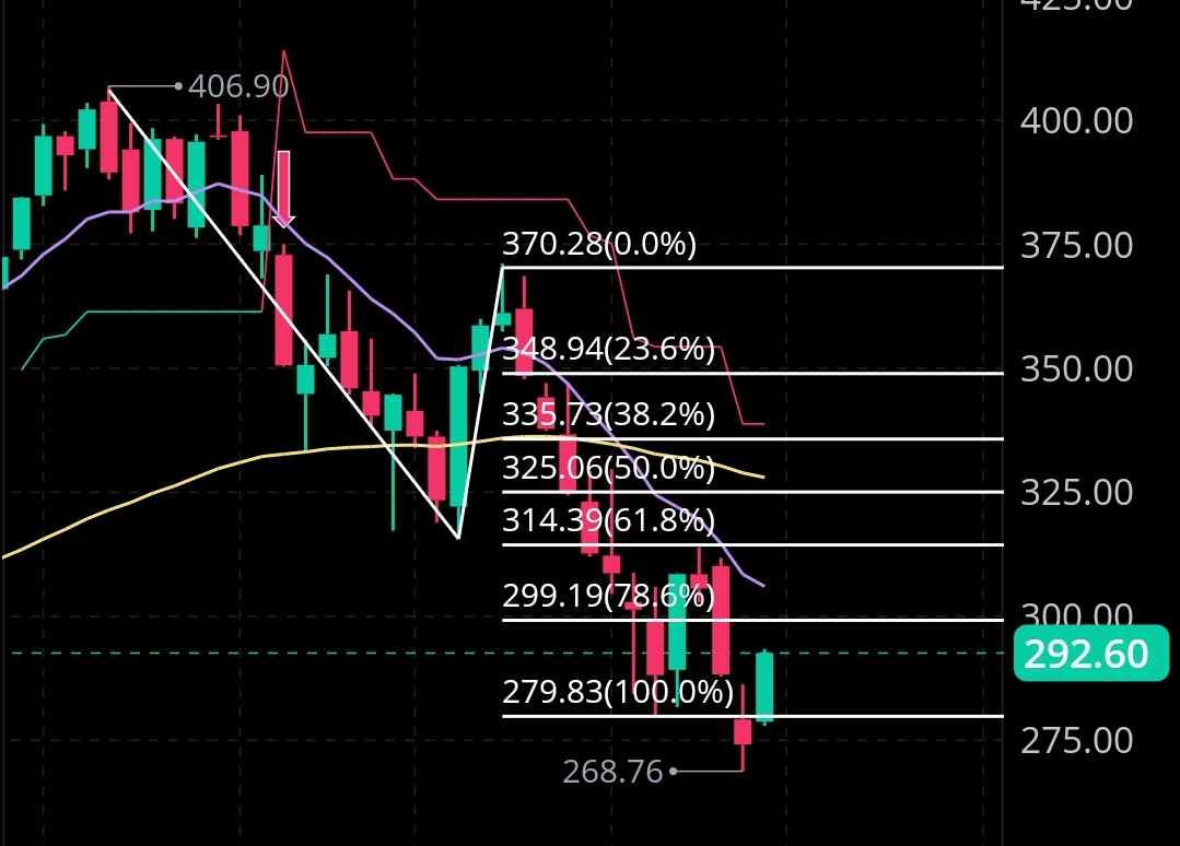 Legendary Loner tweet media