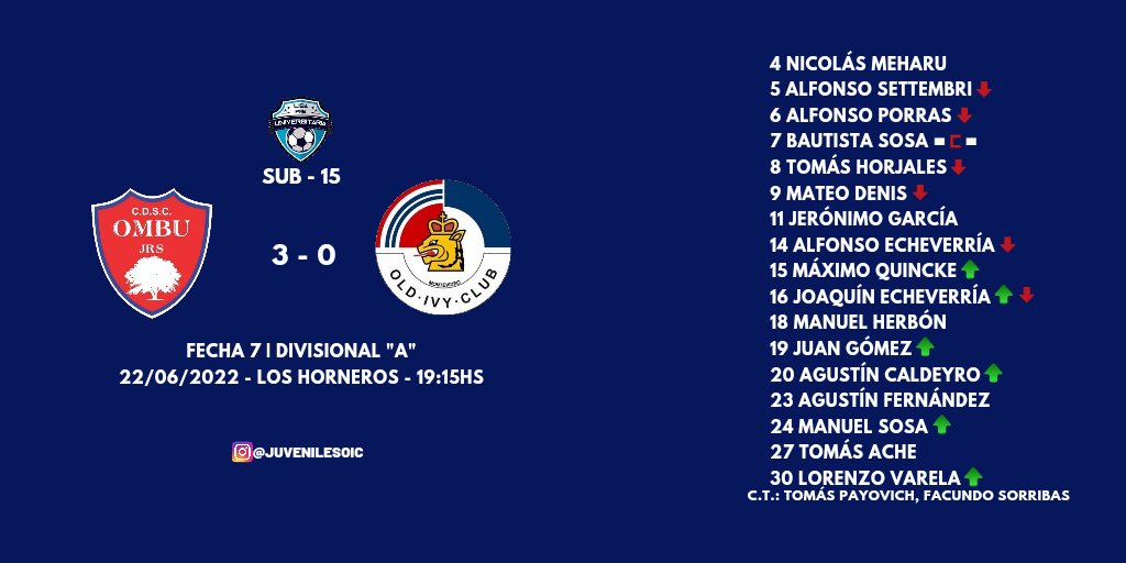 Old Ivy Club tweet media