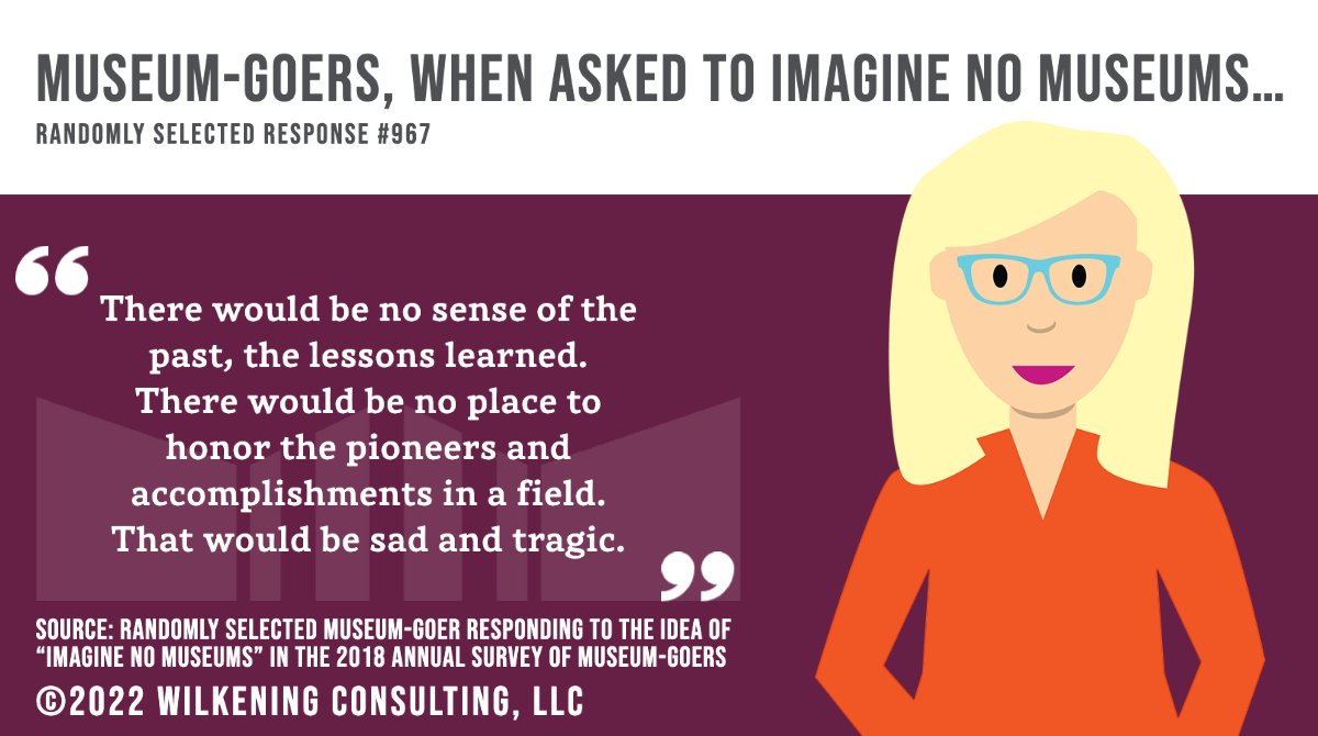 #ImagineNoMuseums #MuseumsMatter