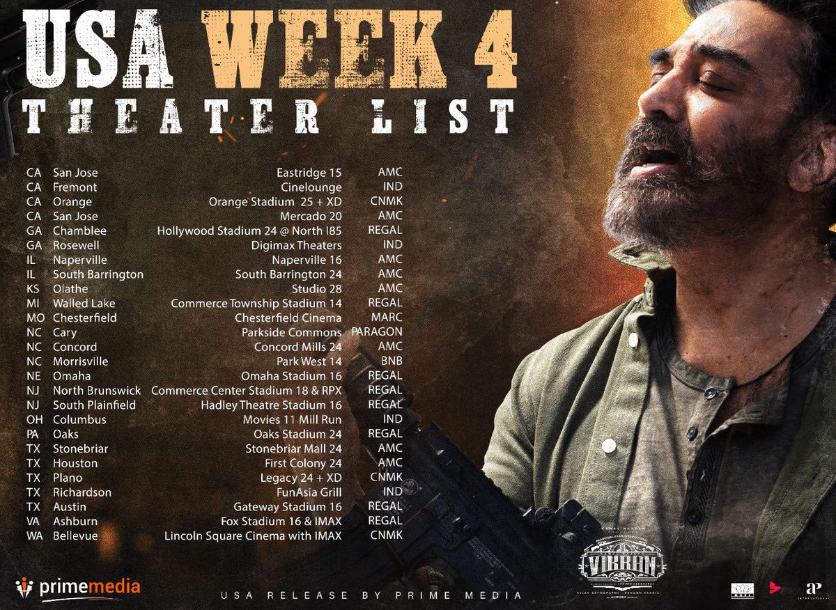 PrimeMediaUS's tweet photo. Blockbuster #Vikram will cross $2.8M today in 🇺🇸 

Here is week4 theater list. Book &amp; celebrate 25th day in your near by theaters. 

#VikramInAction #VikramHitlist #KamalHaasan𓃵 #VijaySethupathi #FahadhFaasil #Surya #LokeshKanagaraj #Anirudh https://t.co/xtDVBl0Mtv