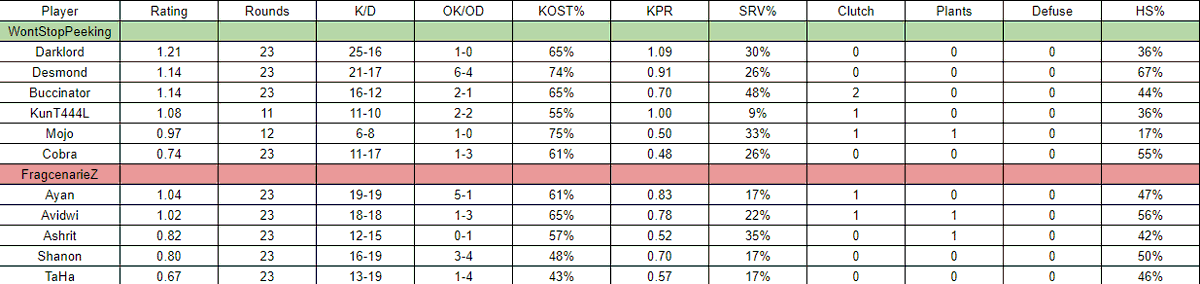 Mr. Musicjay tweet media
