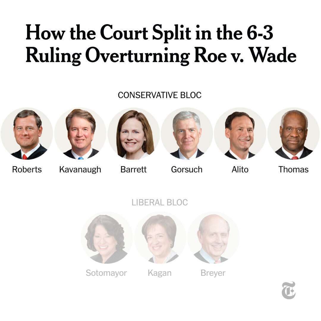 Who is John Roberts? What to know about Supreme Court's chief justice