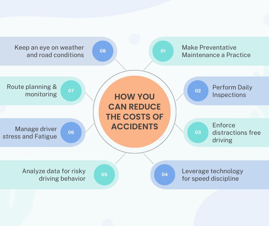 Although accidents cannot be completely avoided, take a look and check if you are doing what is needed to prevent them.
