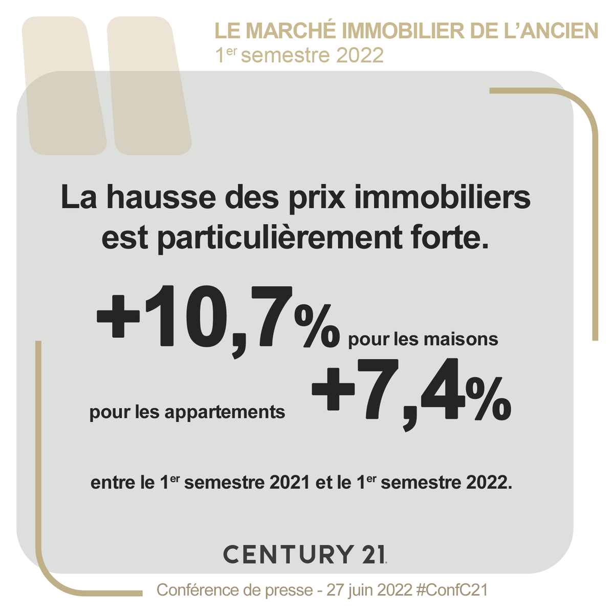 century21fr's tweet photo. #Immobilier ancien : la hausse des #prix immobiliers dans l'ancien est particulièrement forte entre le 1er semestre 2021 et le 1er semestre 2022 (+10,7% pour les #maisons et +7,4% pour les #appartements). #ConfC21 https://t.co/mKsbQFu0em https://t.co/ANskiErVVd
