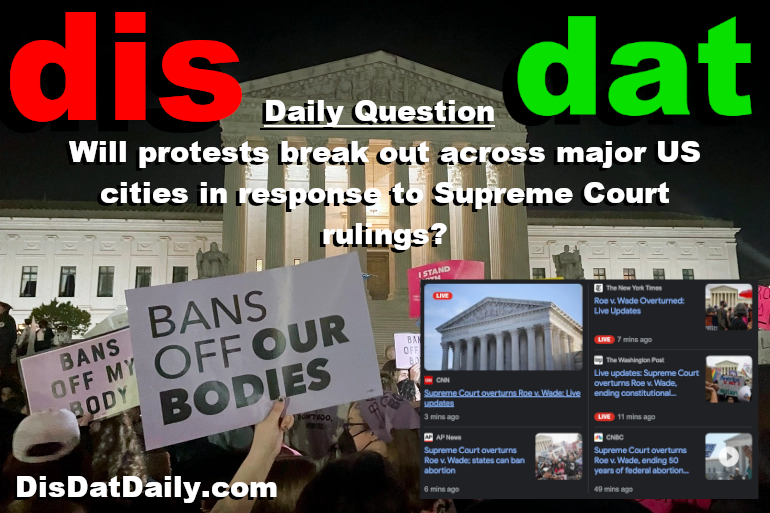 disdatdaily's tweet photo. You have 2 more hours to answer this #fridaymorning question. The #SupremeCourt released their ruling on #RoeVsWade which has divided the country. Both the hastags #thankgod and #nightofterror were trending simultaneously. #breakingnews #protest
Game Link: https://t.co/2KJqsyIUjG https://t.co/mHagXKcZfI