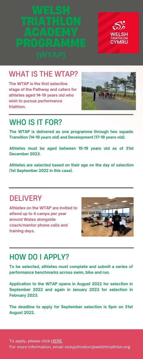 Triathlon Cymru tweet media