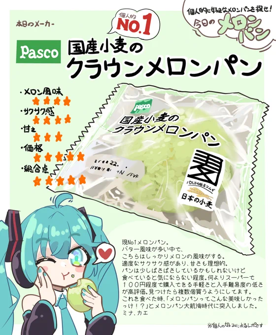 お気に入りメロンパン。
帰りに寄ったスーパーで見つけたので2個買いました。 