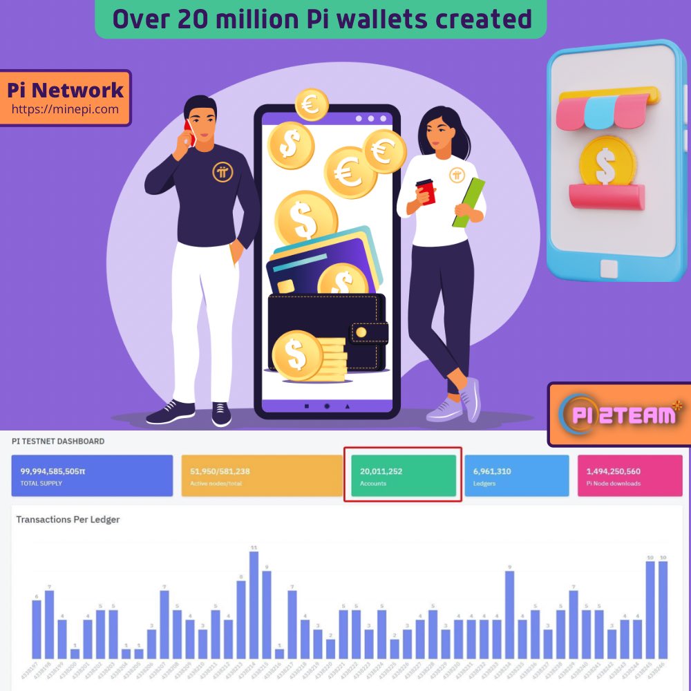 0xYCcrypt's tweet photo. Pi Wallet is exceptional 
Pi Walllet is Unique
Pi Wallet is smooth to run.
#PiNetwork #CryptoNews https://t.co/N3VAI7qotD