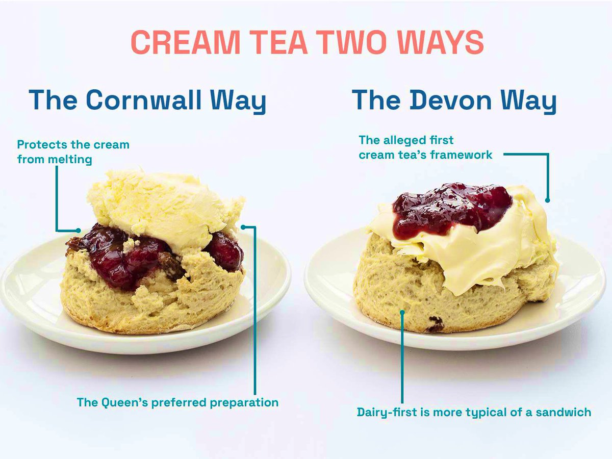 The Cornwall Way = Jam First
The Devon Way = Clotted Cream First 

#NationalCreamTeaDay 

I’m #JamFirst as is the Queen. 👸🏻🍓🍰☕️🫖

This ⬇️ or That ↘️