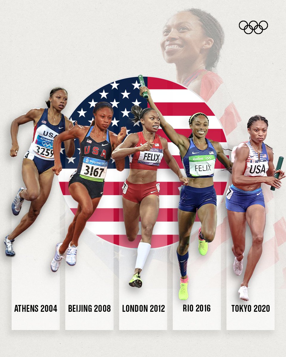 The Olympic Games tweet media