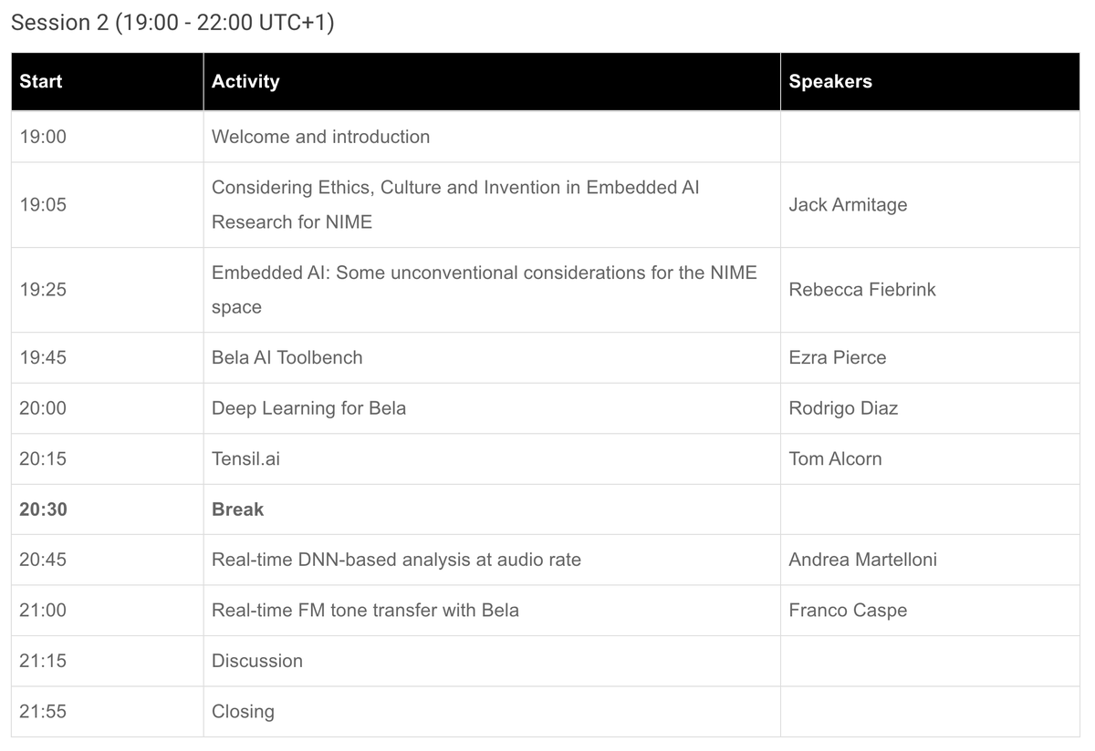 Intelligent Instruments Lab (@_iil_is) on Twitter photo Announcing the "Embedded AI for <a href="/nimeconf/">NIME</a>" workshop programme 📯
Keynotes <a href="/RebeccaFiebrink/">Rebecca Fiebrink is not here. (see bio)</a> & <a href="/jdkarmitage/">Jack Armitage</a> will preface 2x sessions with 5x 10min presentations each, on Tue 28 June (12-15 & 19-22 UTC+1)
Sign-up required: embedded-ai-for-nime.github.io Announcing the "Embedded AI for <a href="/nimeconf/">NIME</a>" workshop programme 📯
Keynotes <a href="/RebeccaFiebrink/">Rebecca Fiebrink is not here. (see bio)</a> & <a href="/jdkarmitage/">Jack Armitage</a> will preface 2x sessions with 5x 10min presentations each, on Tue 28 June (12-15 & 19-22 UTC+1)
Sign-up required: embedded-ai-for-nime.github.io
