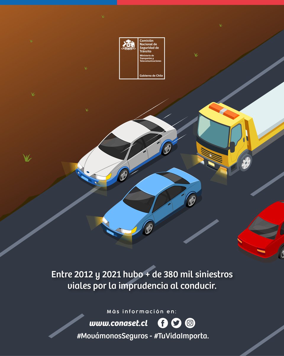 ¿Tienes planeado salir de la ciudad? Planifica tu viaje con antelación y conduce con precaución. En caso de alta congestión, baja la velocidad y no incurras en acciones que pongan en peligro tu vida y a los demás. ¡La berma no es para adelantar!

#TuVidaImporta #MovámonosSeguros