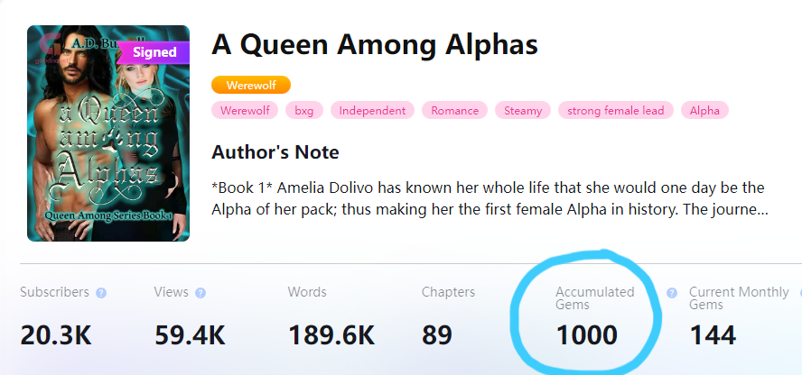 ADB_Stories's tweet photo. I'm done dwelling on the setback, it sucked, but I've taken steps to fix it, so time to focus on the good. Like how #AQueenAmongAlphas has just reached 1k gems on #GoodNovel! Thank you to everyone who felt my story was worthy of them! https://t.co/wfwDIqdedV