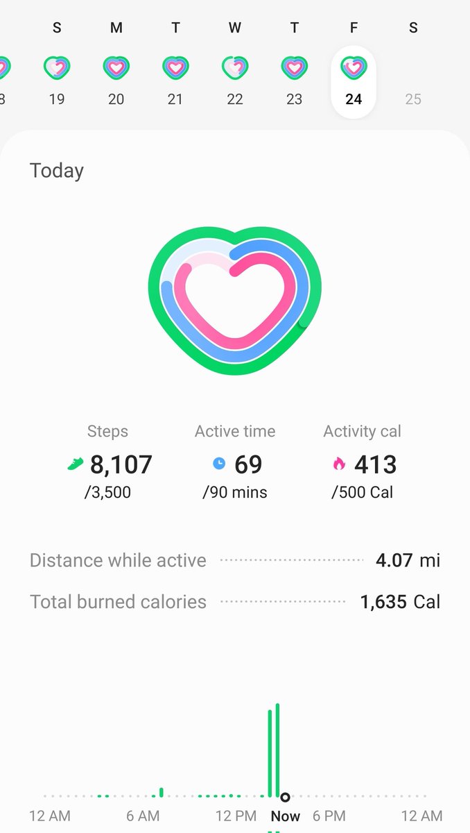 trekker21's tweet photo. A heat index of 106?!?! Its a bit too hot to do my normal 5 miles so, 3 is good, rigtht? RIGHT!!???!
#190lbGoal #BeInspired #BeInspiring #LOTRTheFellowshipVirtualChallenge #GettingFitAt50 #FitFederation #FitFederationJune #Top4Percent #Under230lbs #985Km #612Miles https://t.co/RfM2MGJfOu