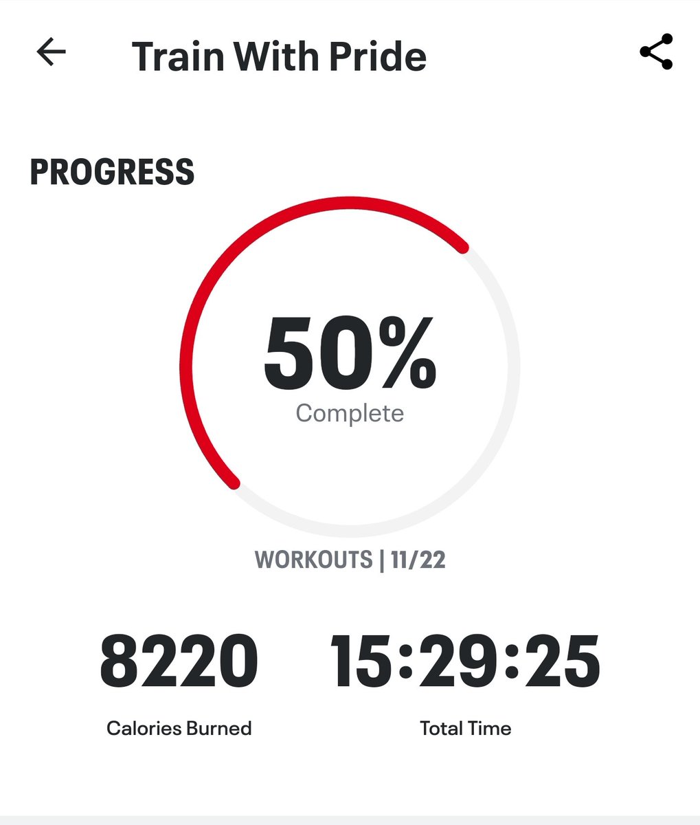 trekker21's tweet photo. A heat index of 106?!?! Its a bit too hot to do my normal 5 miles so, 3 is good, rigtht? RIGHT!!???!
#190lbGoal #BeInspired #BeInspiring #LOTRTheFellowshipVirtualChallenge #GettingFitAt50 #FitFederation #FitFederationJune #Top4Percent #Under230lbs #985Km #612Miles https://t.co/RfM2MGJfOu