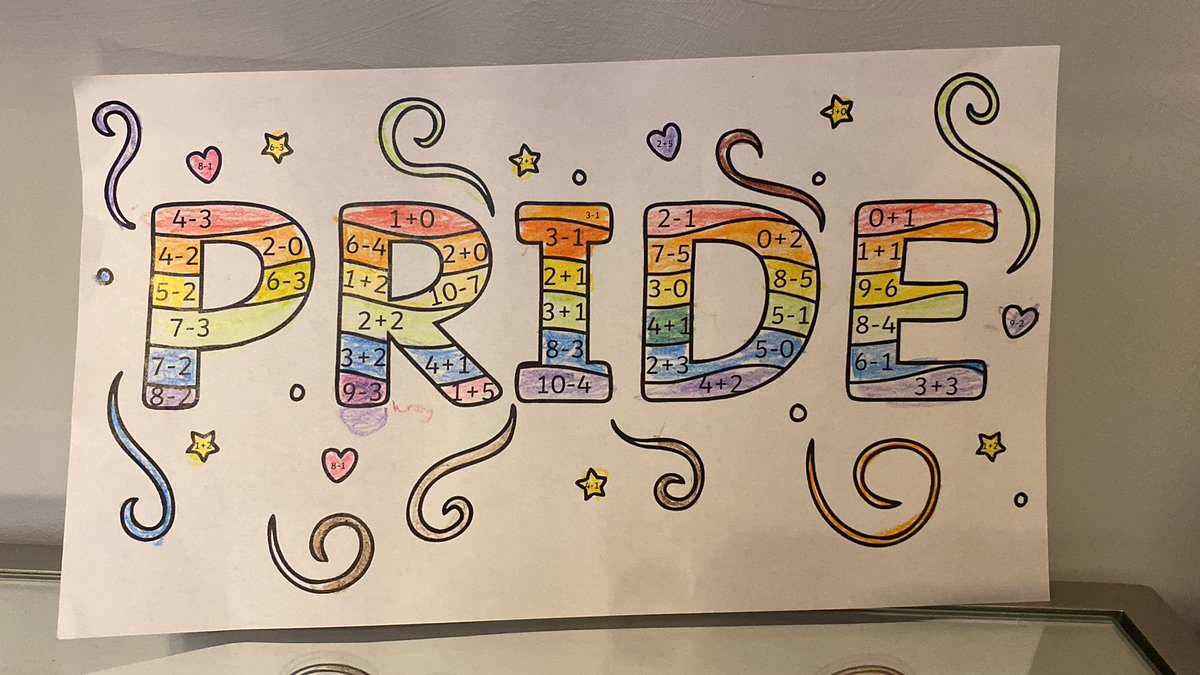 KWhetnall's tweet photo. Excellent work @EuxtonPH celebrating Diversity Week at school this week 👌 https://t.co/MuvK1lSUPs