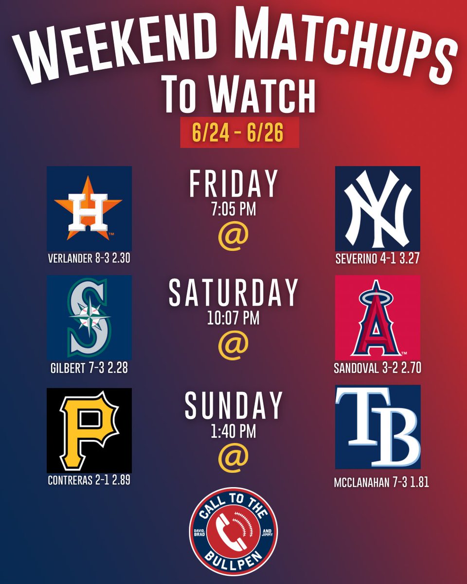CTBPpod's tweet photo. Weekend Matchups!
2017 ALCS game 2 rematch.
Gilbert & Sandoval try to flip their teams’ season
Flamethrower against a possible CY favorite.
Make sure to check these games out!
#CallToTheBullpen #MLB #WeekendMatchups
#LevelUp #RepBX
#SeaUsRise #GoHalos
#LetsGoBucs #RaysUp https://t.co/7cYbfhsMn1