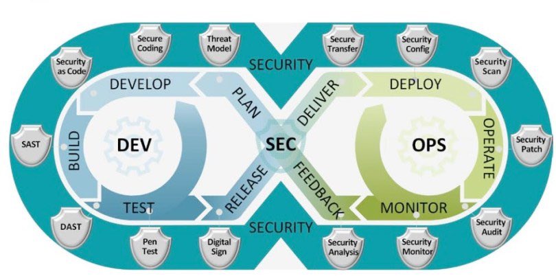 0xDebugger's tweet image. 