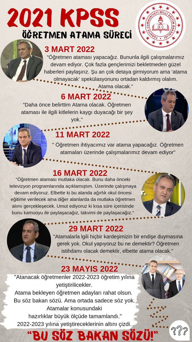 Öğretmenlerimiz Milli Eğitim Bakanı Mahmut Özer’den net açıklama bekliyor.

#OzerYarinKPSS21eNetOl