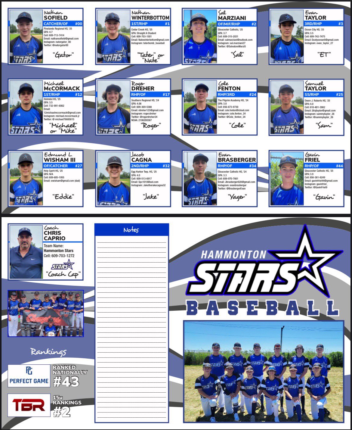 Hammonton stars baseball (HammontonStars) / Twitter