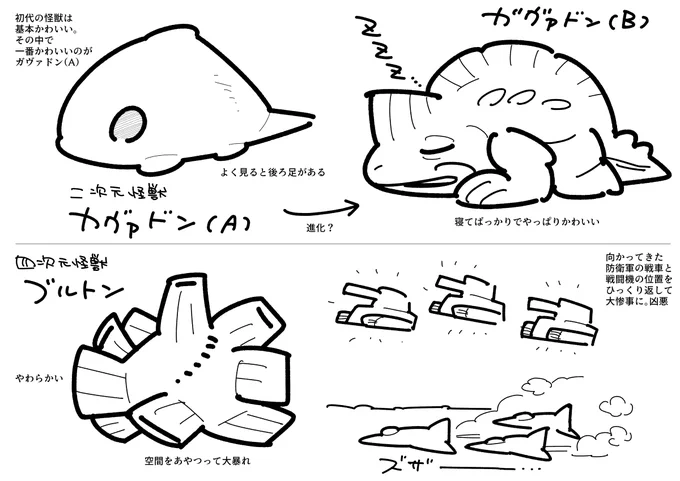 初代ウルトラマン見終わった
推し怪獣です 