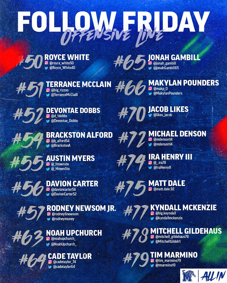 MemphisFB's tweet photo. 𝐅𝐨𝐥𝐥𝐨𝐰 𝐅𝐫𝐢𝐝𝐚𝐲: The Offensive Line

@Royce_White40 | @TerranceMcClai8 | @Devontae_Dobbs | @BrackstonA | @_HtownSto | @DavionCarter52 | @rodneymuney | @NoahUpchurch_ | @cadetaylor64 | @JonahGambill65 | @MakylanPounders | @likes_jacob | (More Below⬇️)

#ALLIN | #GTG https://t.co/bkizhovnAG