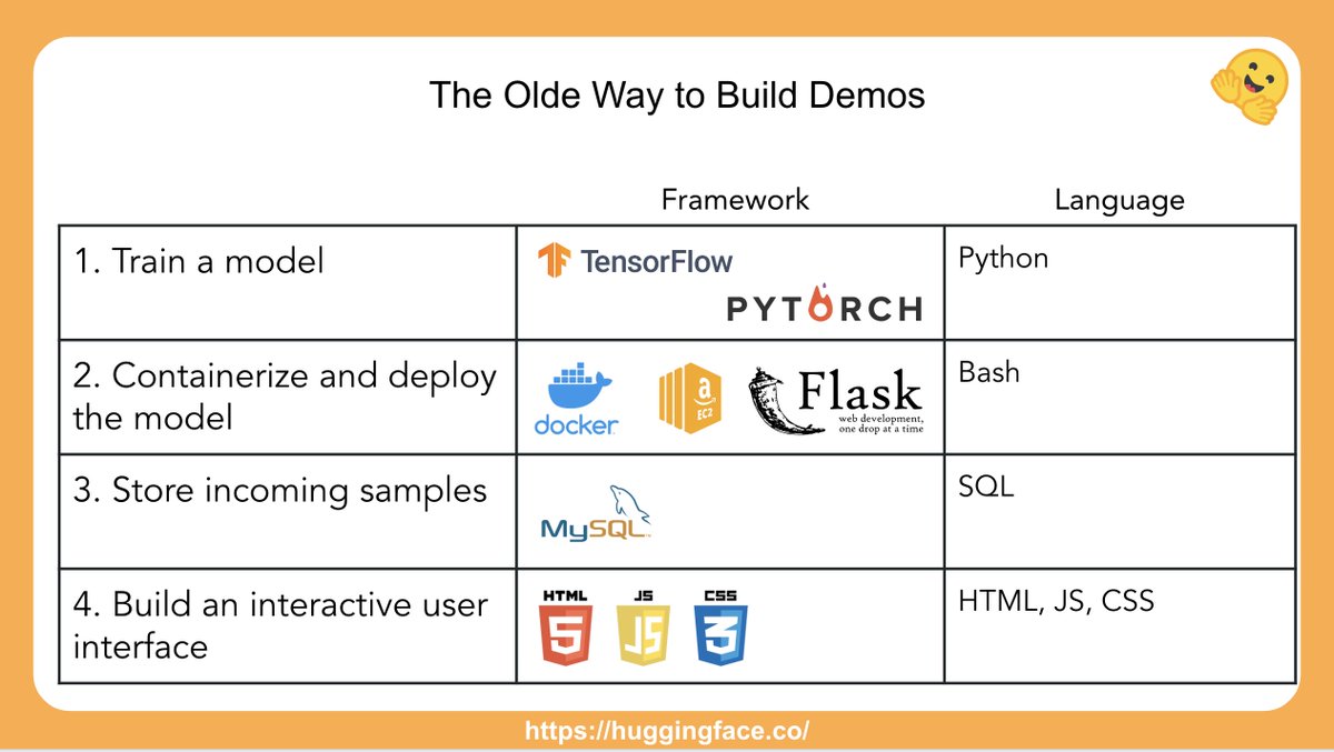 よったん Yottan Fregean Twitter