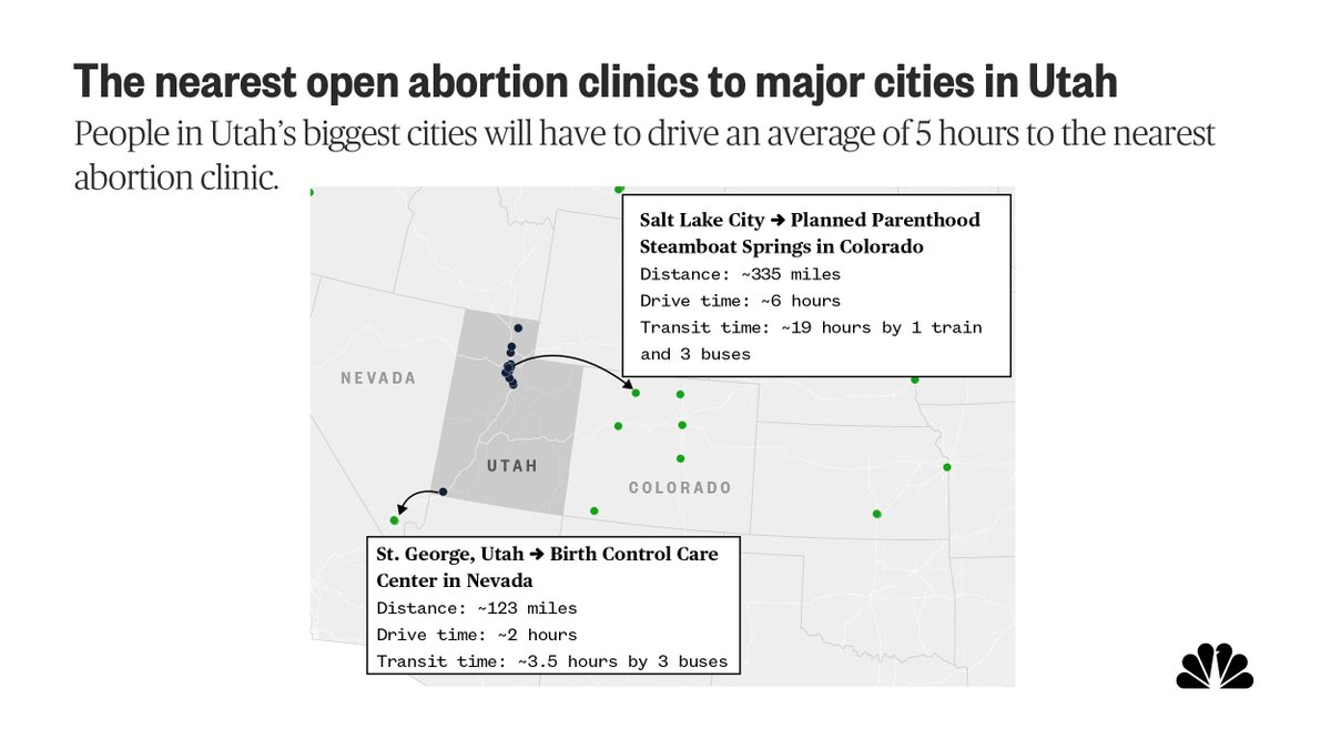 INTERACTIVE: Live in a state set to ban abortions? See how far you'd have to travel for care nbcnews.com/data-graphics/…