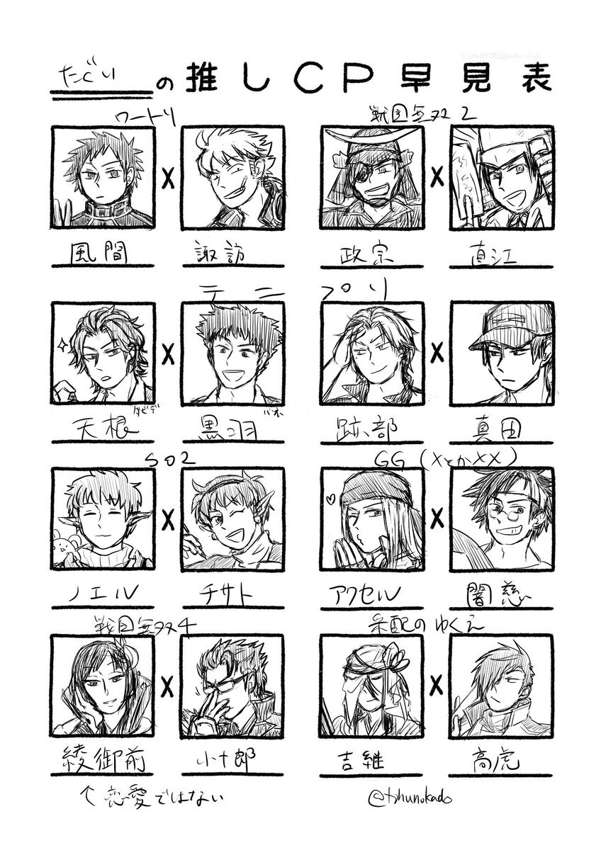 カプのやつ結局描いた 久しぶりに描いた人いすぎて全員全然似なくて焦った 今となっては最早ニワカのジャンルもあるけど好きなのは本当なので許して… 