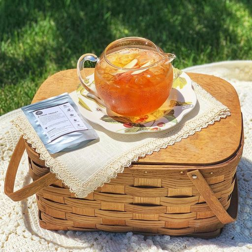 Who wins the HIGHEST TEMPERATURE competition today?
(A pot of iced cold southern sweet tea for the winner 🧊 😜)