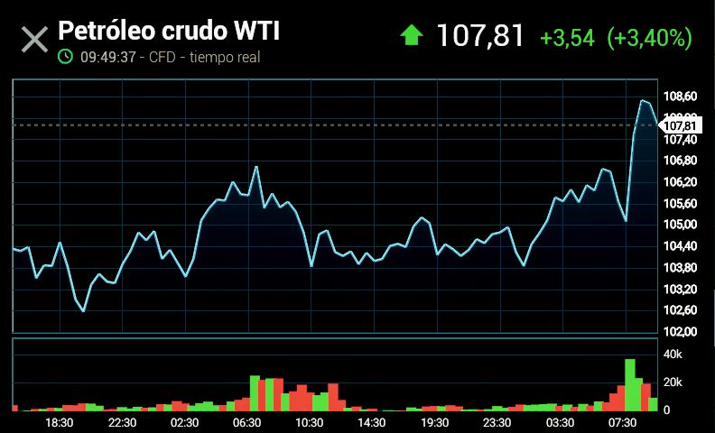 Smart Trading tweet media