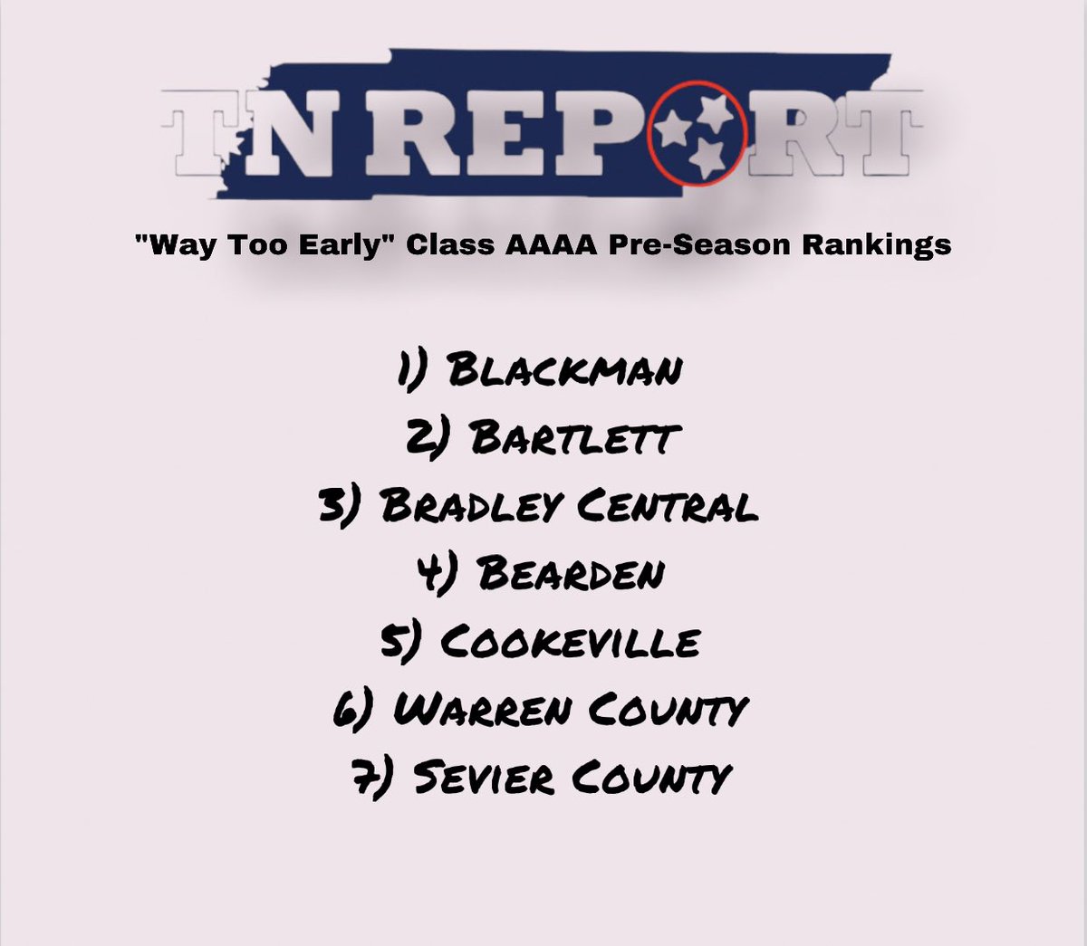“Way Too Early” Class AAAA Pre-Season Rankings