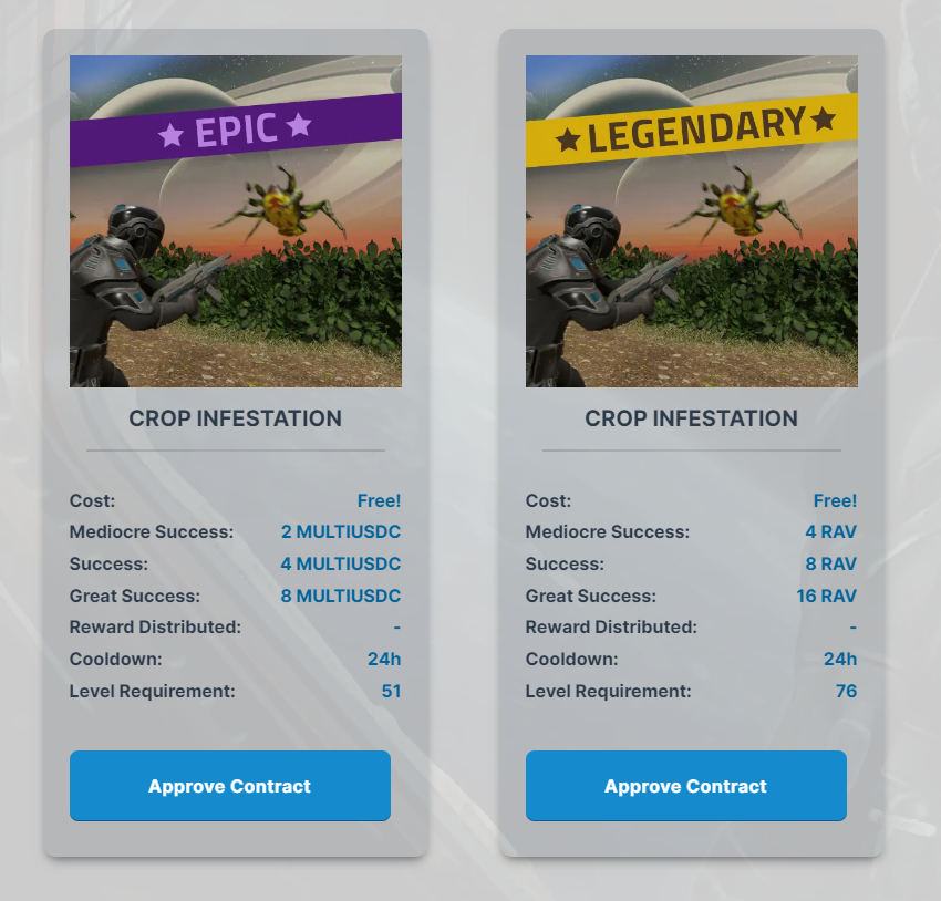 RAVCUBE FINANCE tweet media