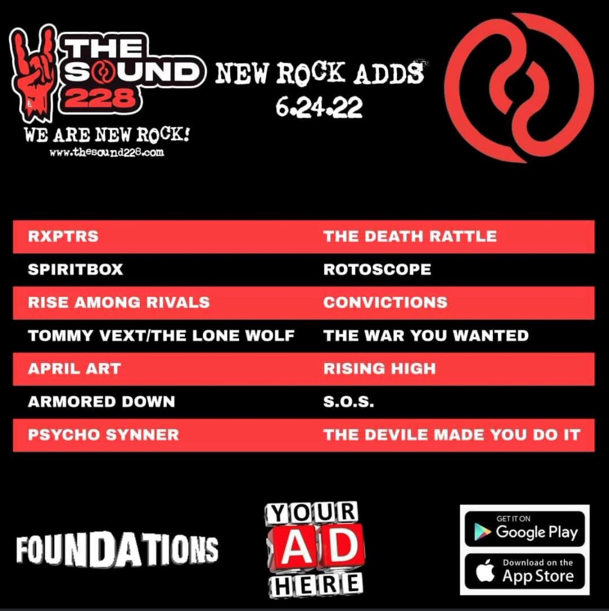 thesound228's tweet photo. New 🎶adds this week include:
@RXPTRS #TheDeathRattle
@spiritboxband #Rotoscope
@RiseAmongRivals #Convictions
@TVext #TheWarYouWanted
#AprilArtBand #RisingHigh
#ArmoredDown #SOS
@PsychoSynner #TheDevileMadeYouDoIt
#TheSound228 #NewRock #NewMusic #WeAreNewRock #FoundationsChart https://t.co/Z9vjOYIpJn