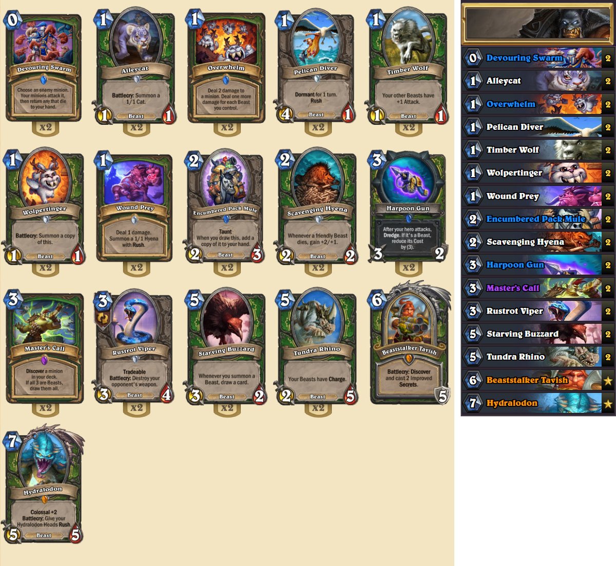 Legend 352 [Wild] Beast Hunter by <a href="/blutrane/">blutrane</a> AAEBAR8C25EE57kEDpT8A+q7ArnQA+q5BN4Eos4D2+0DiPQDgQqDyASkiAPQ+QPZCbsFAA== sharehs.com/hunter/28902/ #Hearthstone Deck by <a href="/Copper_Scum/">Copper</a>
