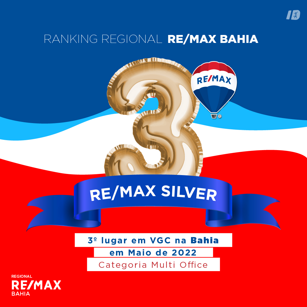 REMAXSILVER's tweet photo. Ficamos no TOP 3 no ranking Bahia!
A nossa RE/MAX Silver figurou em 3º lugar em Volume Geral de Comissão (VGC) na categoria Multi Office do ranking do estado de Maio/2021.
Essa conquista é de todos os nossos Agentes, Brokers, Associados e todo o Staff, que, com tanta dedicação.🏆 https://t.co/yupDAce5oL