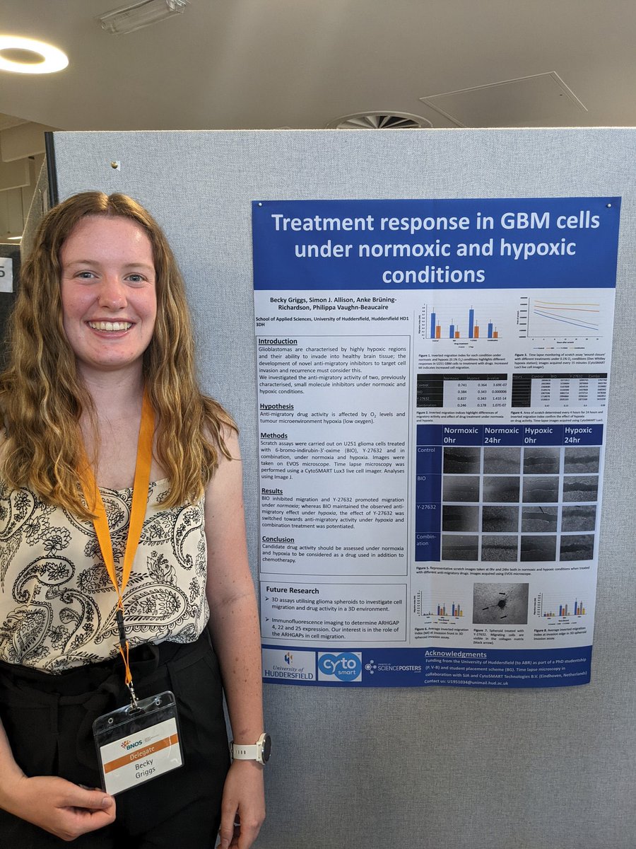 becky_bkg's tweet photo. Had the best time at #BNOS22! Very grateful to have been able to have this experience in my placement year, massive thank you to everyone for this opportunity😊

@AnkeBgyar @pip_vaughn @Allison_Lab_Hud @WeLoveResearch @BNOSofficial https://t.co/JdZQUX8xC5