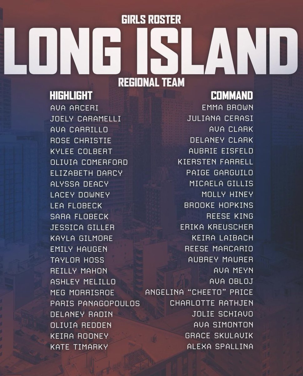 Congrats <a href="/TaylorHoss2/">Taylor Hoss</a> on making UA Team Highlight.