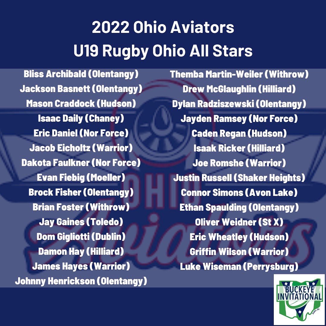 RugbyOhio tweet media