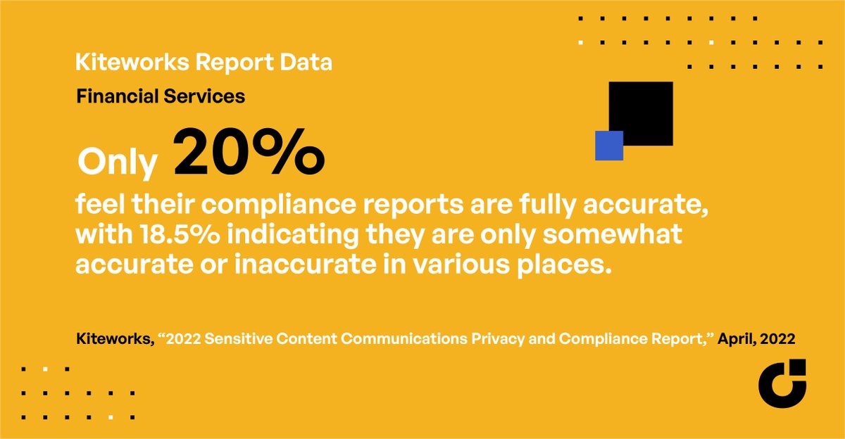 Kiteworks's tweet image. Surprisingly, only 20% of respondents in a recent survey in the financial services industry believe their compliance reports are fully accurate. Read the brief to learn more: hubs.ly/Q01d1gM80 
#Kiteworks #PrivateContentNetwork #compliance #cybersecurity #FinServ