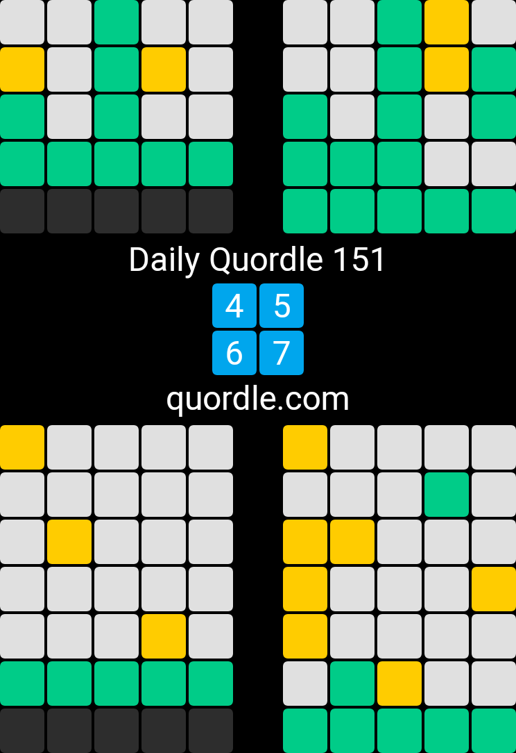 #Daily #Quordle 151
#quordle151

4️⃣5️⃣
6️⃣7️⃣
quordle.com