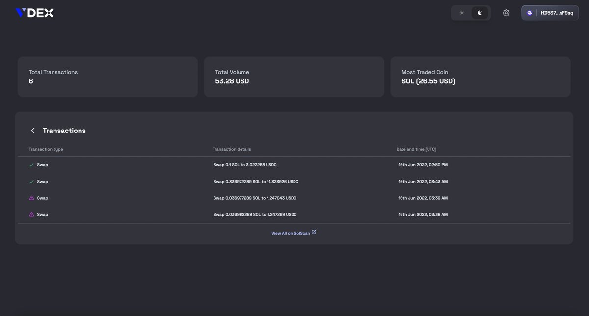 BlocksdotF's tweet photo. New Updates:-
- Improved UI Design.
- Light and Dark Theme Added.
- Transaction Page Added.
- Total Volume, Total Transaction & Most traded coin.
#BlocksDot #web3 #blockchain #Cryptocurency #Swap #DEX https://t.co/Mj4uvXNT8i
