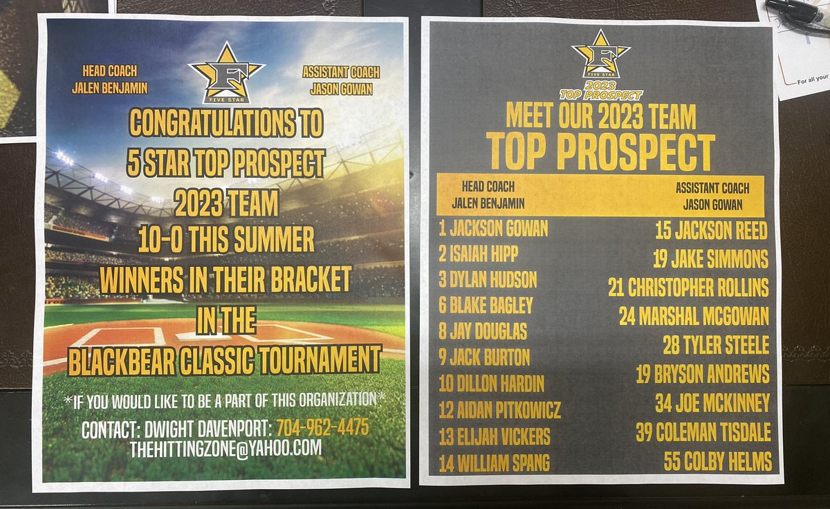 College scouts watch out for this team 5 Star Top Prospect 2023 Team they can play!!! <a href="/5StarBennett/">5 Star Carolina</a> <a href="/PlayInSchool/">Play In School</a> <a href="/BaseballAmerica/">Baseball America</a>