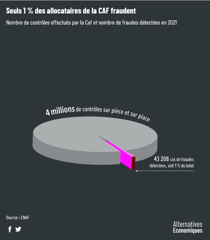 Mickaël Correia tweet media