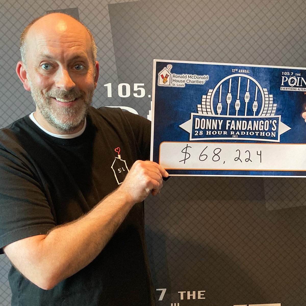 Truly unbelievable!!! Our 2022 final total and new all-time record for the @fandango1057 28-hour Radiothon is $68,224!!! A huge thank you to everyone who donated and supported over the last 28 hours to support @rmhcstl! Go get some sleep Donny…and great job!