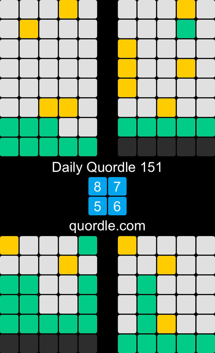 Daily Quordle 151 8️⃣7️⃣ 5️⃣6️⃣ quordle.com