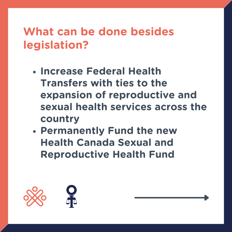 Action Canada tweet media